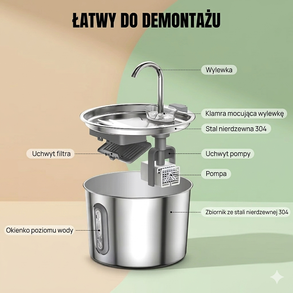 Fontanna dla Kota i Psa 2,2L – Automatyczne Poidło z Potrójną Filtracją i LED