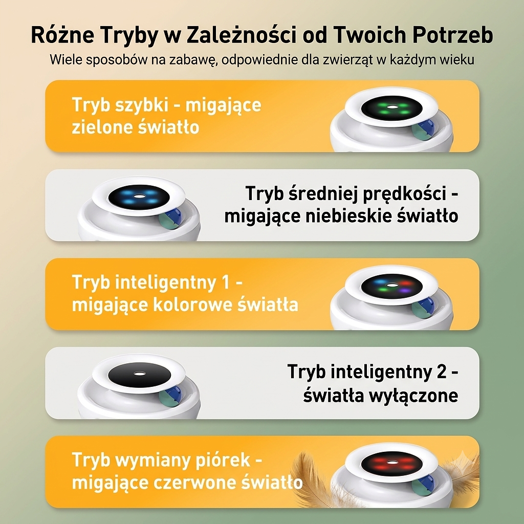 Automatyczna Zabawka dla Kota 2w1 – Interaktywna Zabawka z Piórkiem i 5 Trybami Pracy
